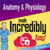 Anatomy & Physiology MIE NCLEX आइकन