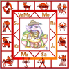 AstroSoft AIO-Tamil Astrology आइकन